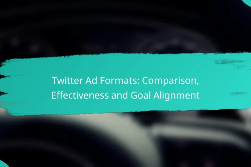 Twitter Ad Formats: Comparison, Effectiveness and Goal Alignment