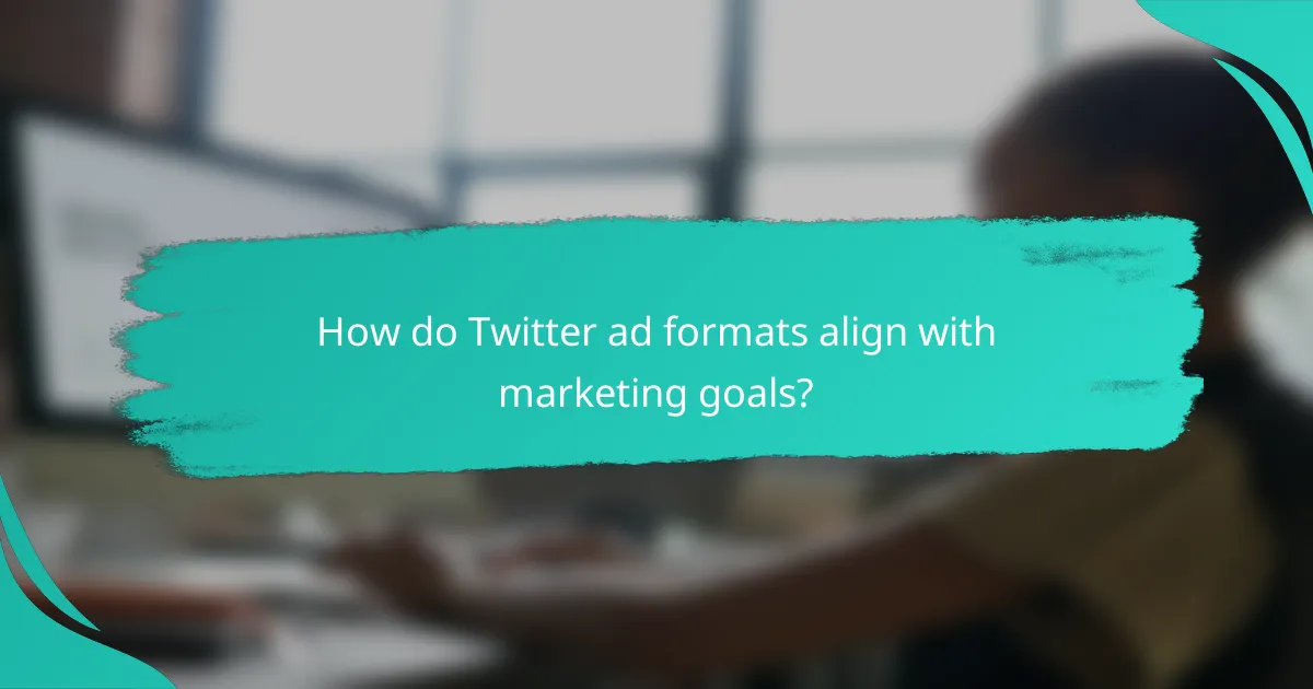 How do Twitter ad formats align with marketing goals?