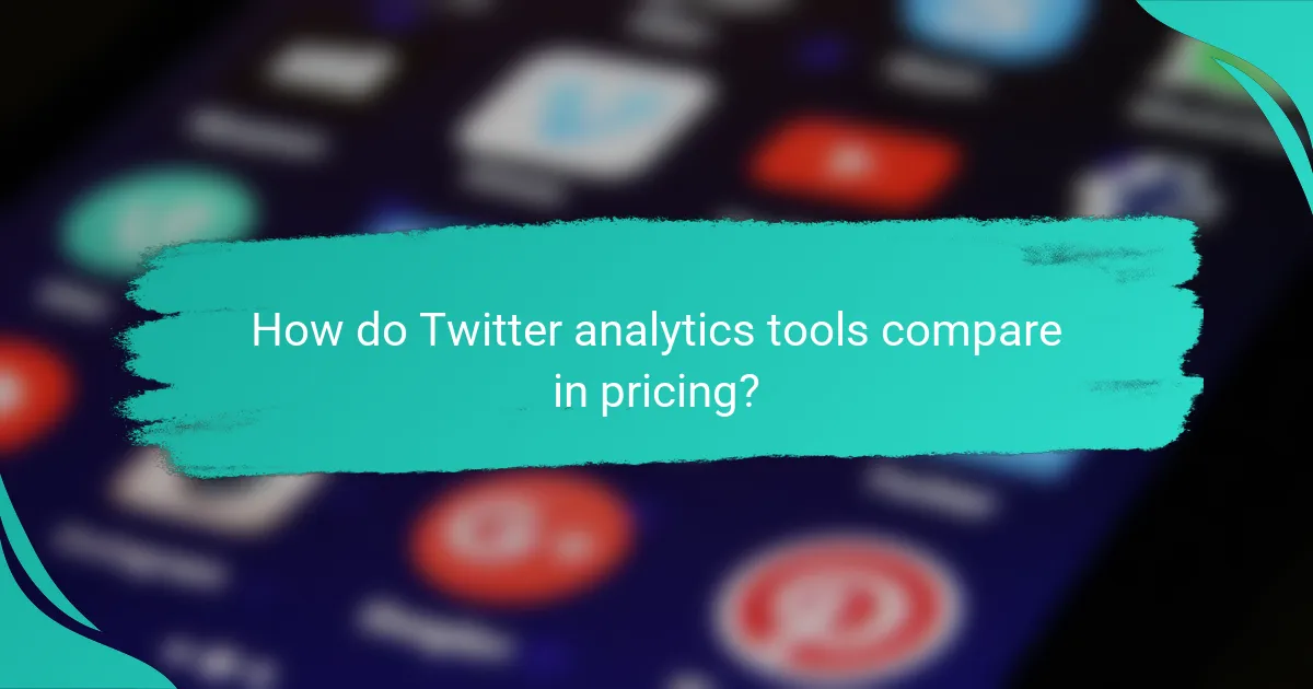How do Twitter analytics tools compare in pricing?